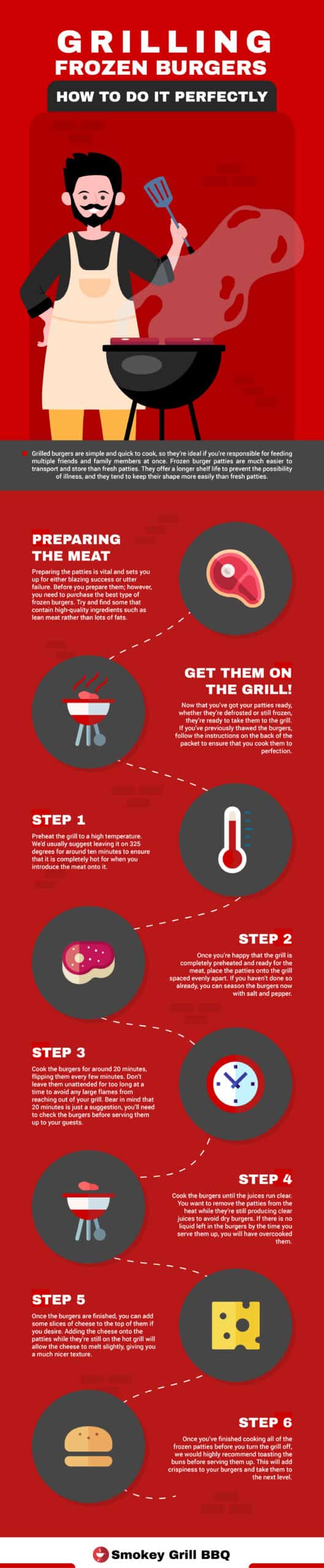 How to grill frozen burgers